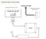 LED Дополнительное оборудование EOS ПУЛЬТ УПРАВЛЕНИЯ ДЛЯ EMOLUX 3S И СВЕТОДИОДНЫХ ЛЕНТ, 946639 EOS ПУЛЬТ УПРАВЛЕНИЯ ДЛЯ EMOLUX 3S И СВЕТОДИОДНЫХ ЛЕНТ