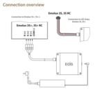 LED-valaistuksen lisävarusteet EOS OHJAUSYKSIKKÖ EMOLUX 3S JA LED-NAUHOILLE, 946639 EOS OHJAUSYKSIKKÖ EMOLUX 3S JA LED-NAUHOILLE