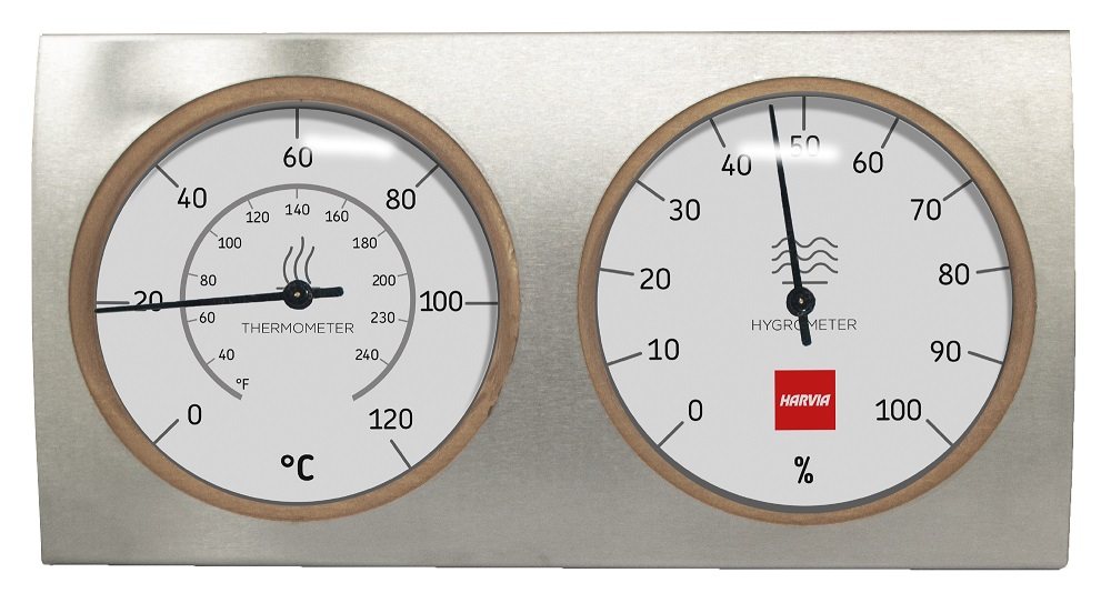 Термометр И Гигрометр Для Бани Купить