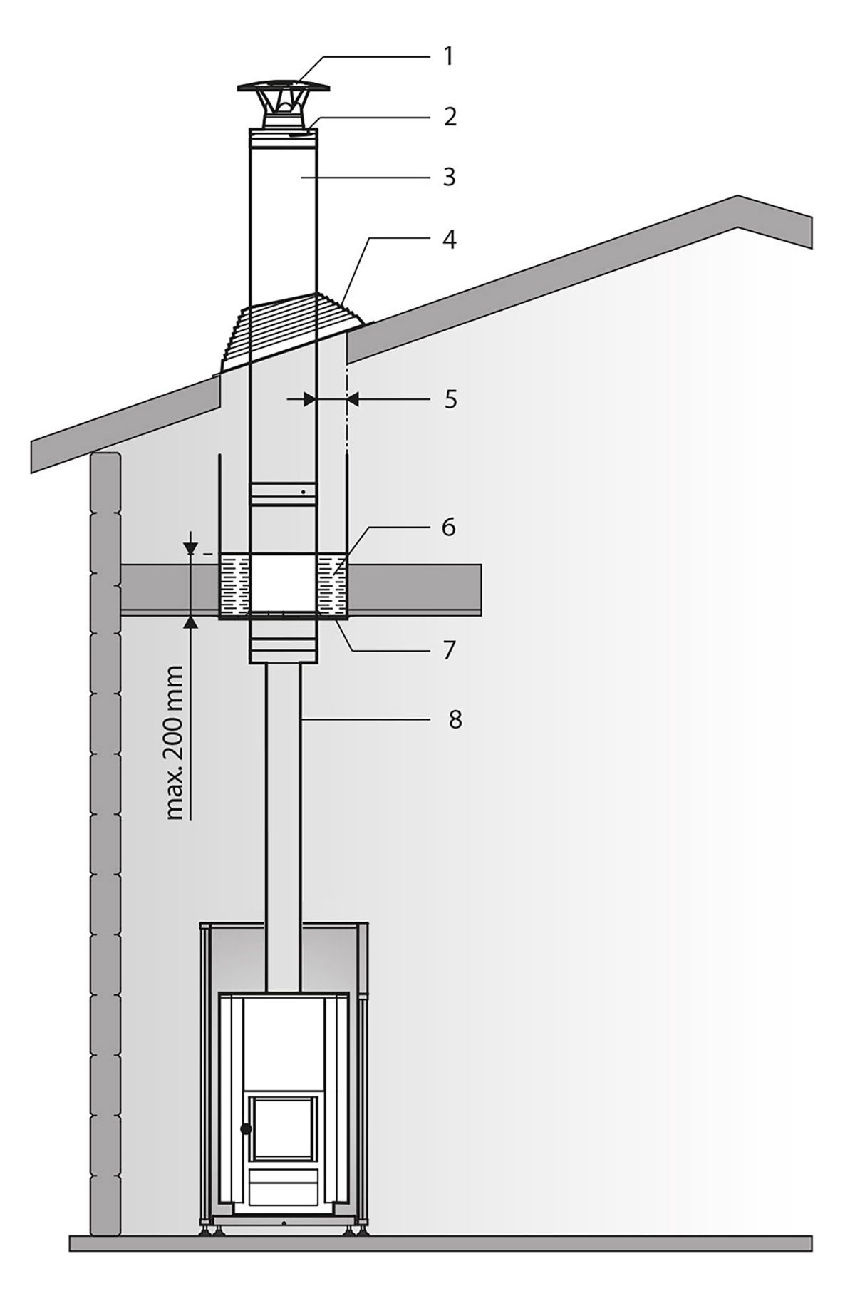 Cheminée Modulaire Harvia Whp1500bs  Whp1500bsm pour Barils de Sauna (avec  Kit d'Accessoires)