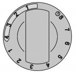 Harvia el. Saunaofen-Ersatzteile Ersatzteile für elektrische Heizungen Harvia DREHKNOPF DER UHRSCHALTER FÜR HARVIA DELTA, ZST-230 HARVIA DELTA ERSATZTEILE