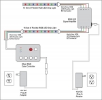 Steam sauna LED light Steam sauna lightning LED strips, RGB SAUFLEX 5050 LED RGB -LUX- SET 12 W/m 60 LED/m