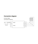 LED Дополнительное оборудование MILIGHT 4-ZONE RGB LED STRIP CONTROLLER, FUT037