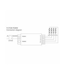 LED additional equipments MILIGHT 4-ZONE RGB LED STRIP CONTROLLER, FUT037