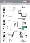 Elektrikeriste varuosad SENTIOTEC SENTIO PRONET