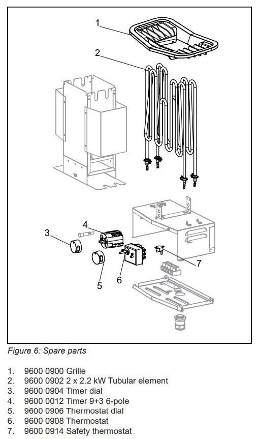 TYLÖ THERMOSTAT, SENSE SPORT 2/4, SENSE SPORT COMBI 4, 96000908