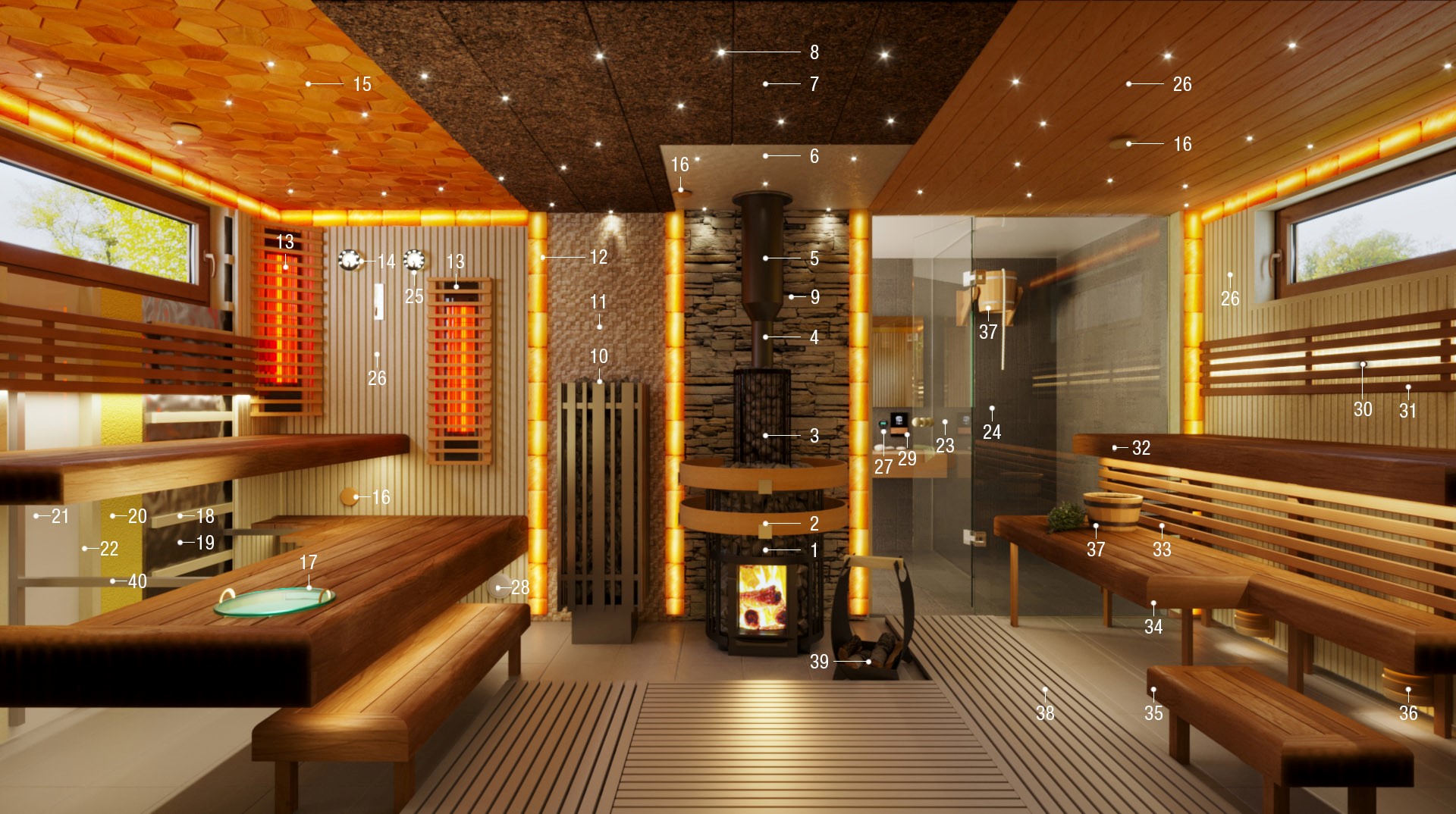 Tutustu 48+ imagen sauna shop